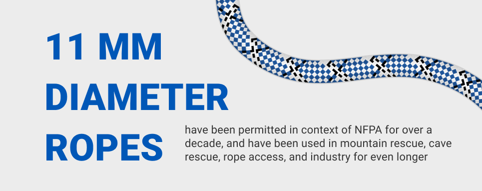 PMI Rope  NFPA 11mm G-Rope - Is It a Gimmick - PMI Rope