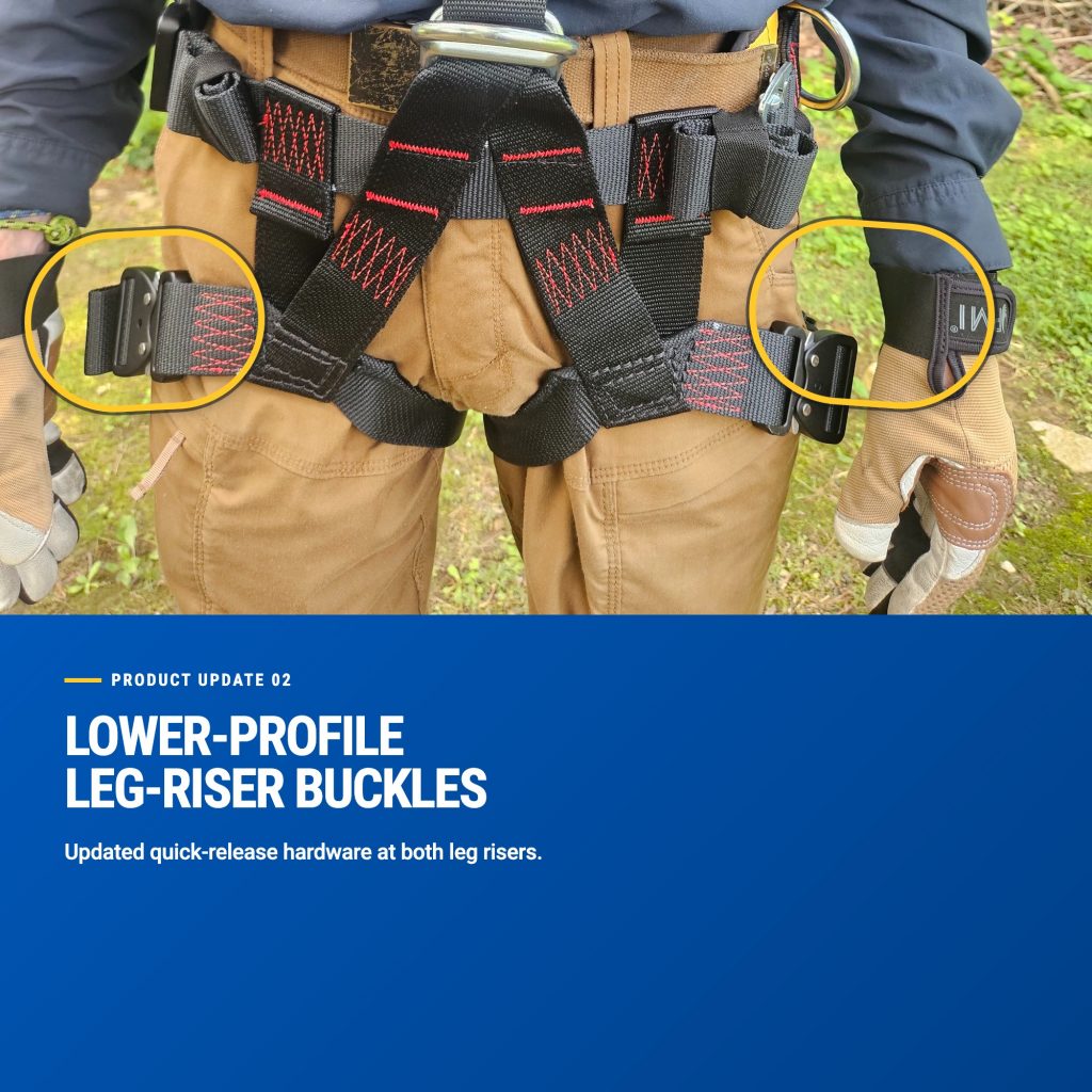 PMI Avatar Deluxe Harness lower-profile quick-release buckles at both leg risers
